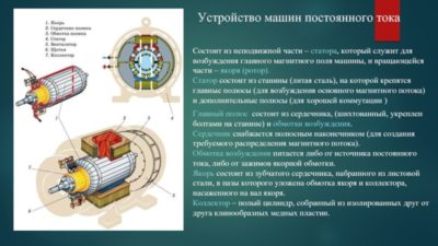 с какой скоростью вращается ротор синхронного генератора