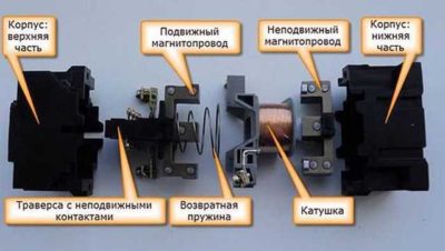 как работает магнитный пускатель