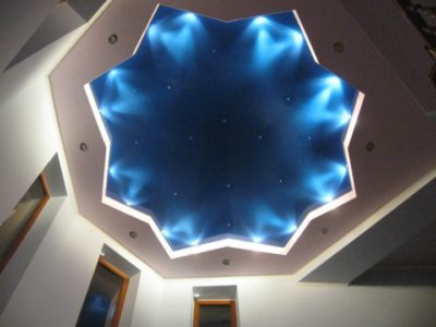 как сделать звездное небо на потолке
